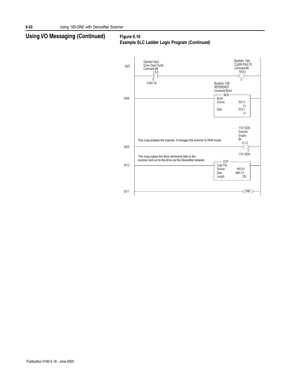 Using i/o messaging (continued) | Rockwell Automation 160-DN2 160-DN2 DeviceNet Communication Module FRN 3.xx User Manual | Page 60 / 116