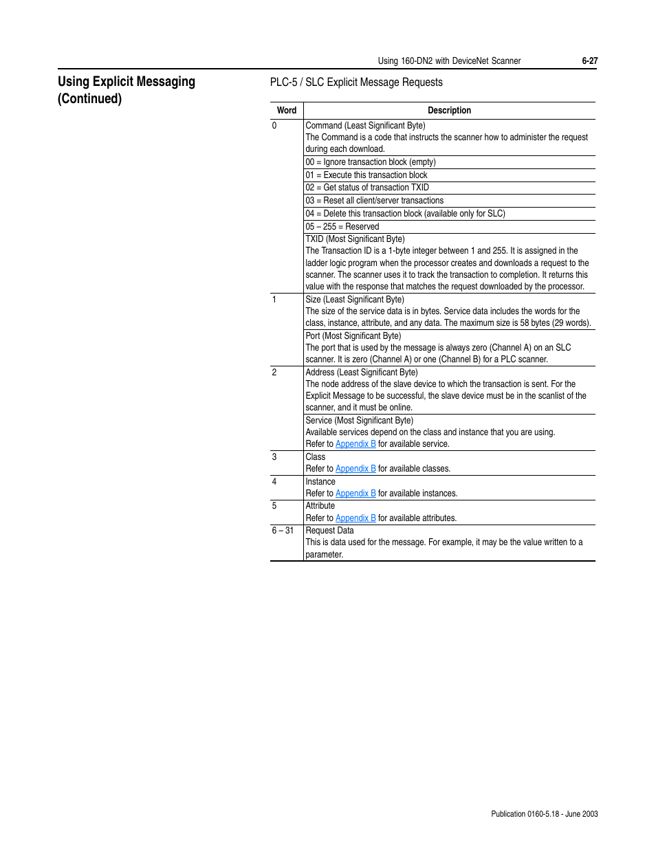 Plc-5 / slc explicit message requests, Refer to, Using explicit messaging (continued) | Rockwell Automation 160-DN2 160-DN2 DeviceNet Communication Module FRN 3.xx User Manual | Page 65 / 116