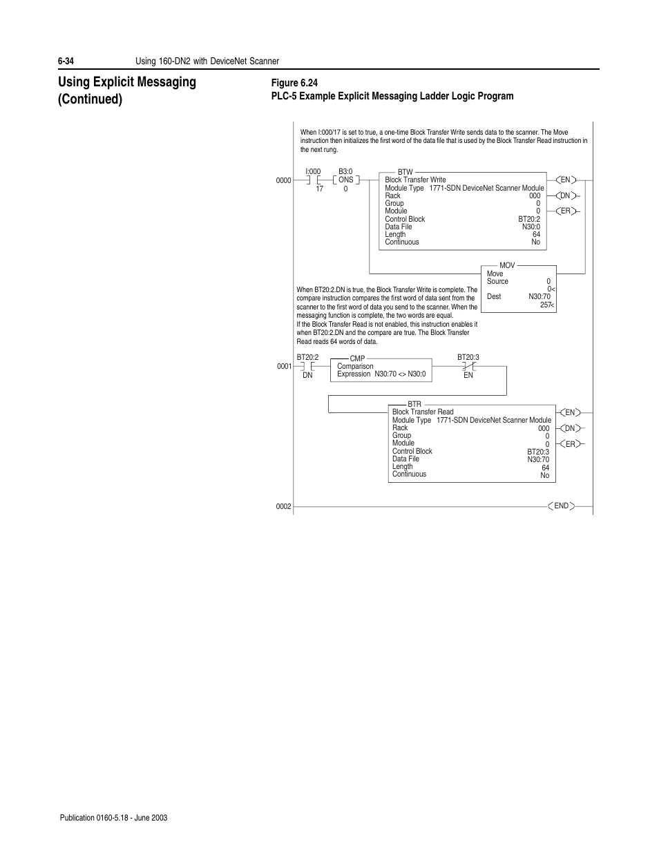 Using explicit messaging (continued) | Rockwell Automation 160-DN2 160-DN2 DeviceNet Communication Module FRN 3.xx User Manual | Page 72 / 116