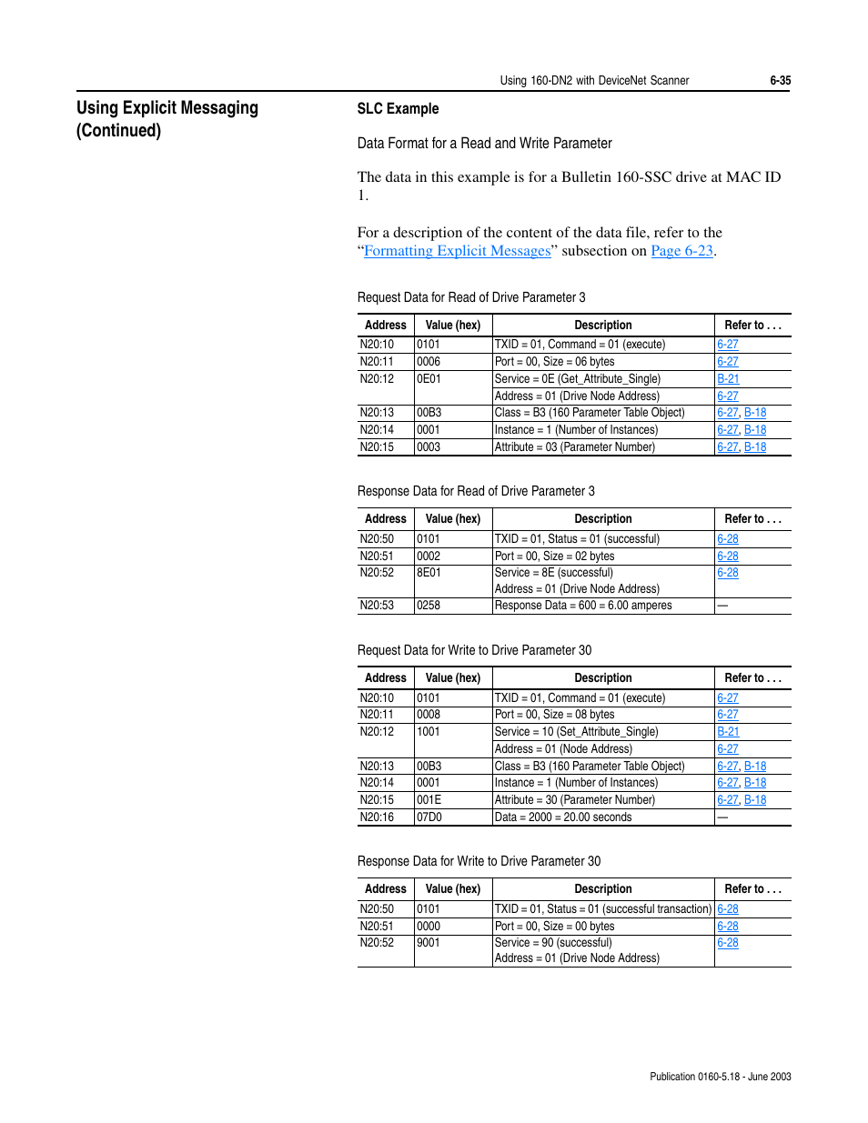 Slc example, Using explicit messaging (continued) | Rockwell Automation 160-DN2 160-DN2 DeviceNet Communication Module FRN 3.xx User Manual | Page 73 / 116