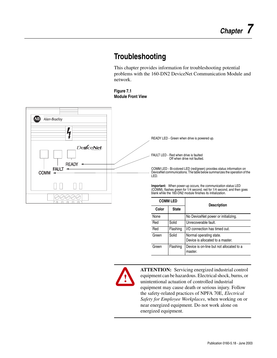 Chapter 7, Troubleshooting, Chapter | Rockwell Automation 160-DN2 160-DN2 DeviceNet Communication Module FRN 3.xx User Manual | Page 75 / 116