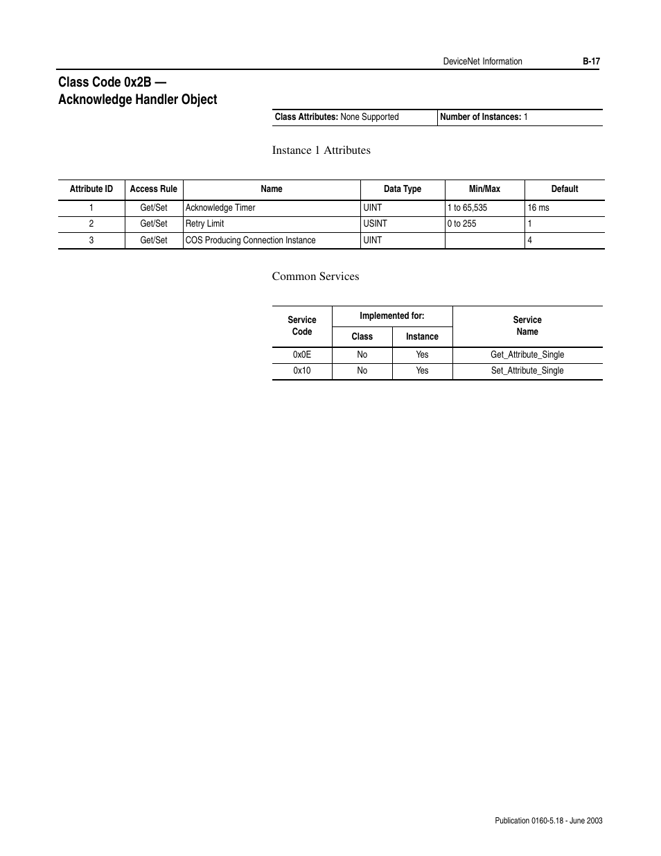 Class code 0x2b - acknowledge handler object, B-17, Class code 0x2b — acknowledge handler object | Rockwell Automation 160-DN2 160-DN2 DeviceNet Communication Module FRN 3.xx User Manual | Page 99 / 116