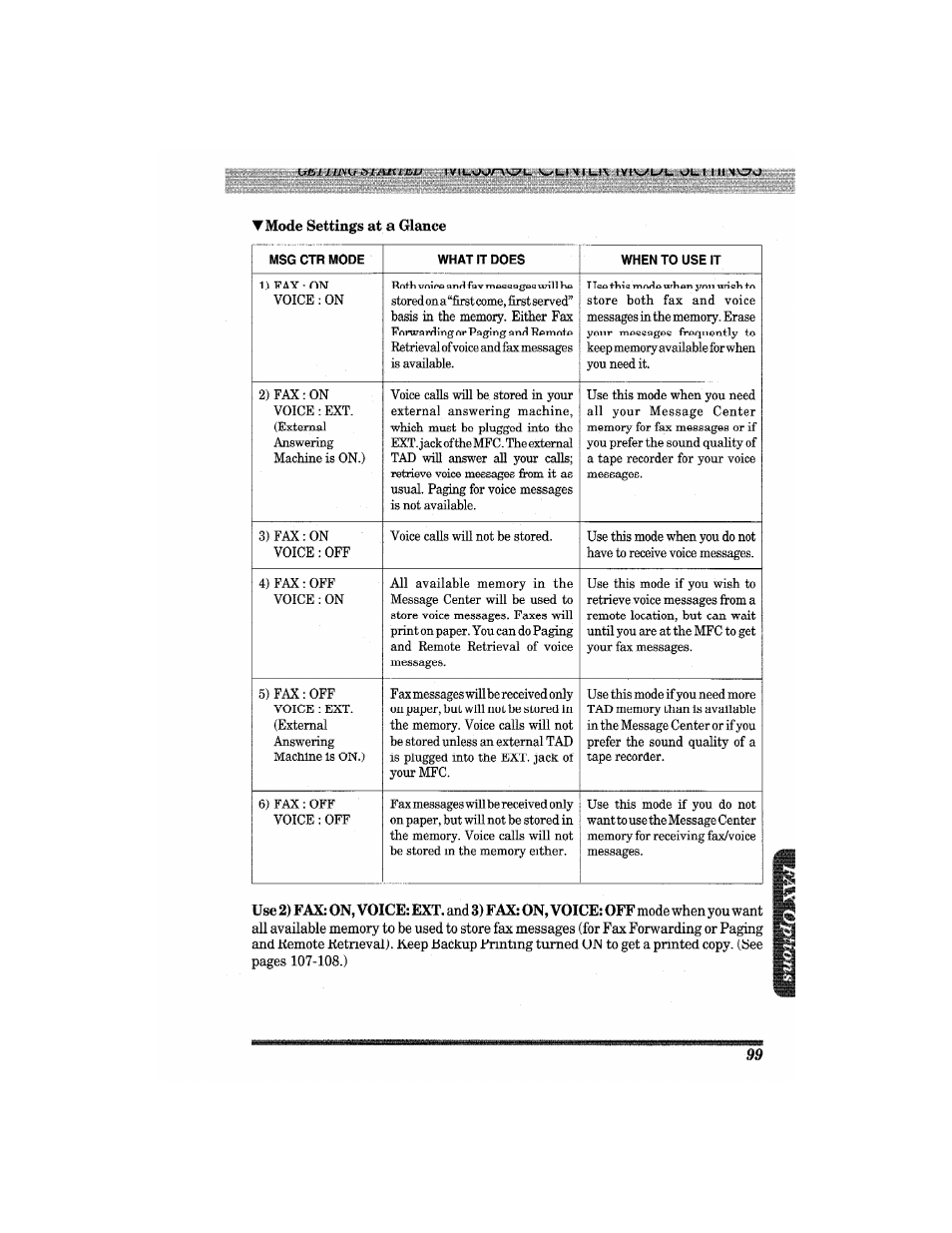 Tmode settings at a glance | Brother MFC7650MC User Manual | Page 111 / 226