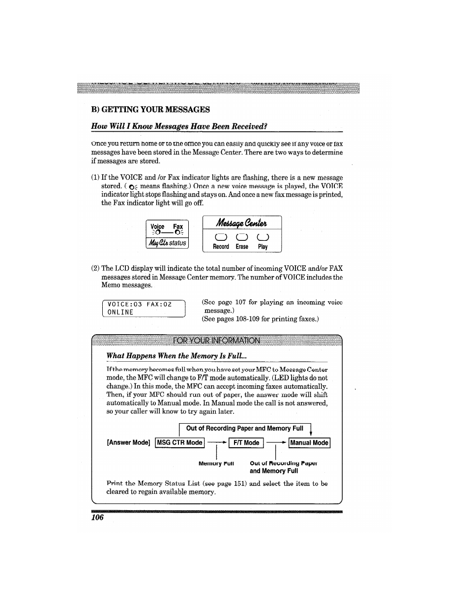 How will i know messages have been received, O;- cd cd cd | Brother MFC7650MC User Manual | Page 118 / 226