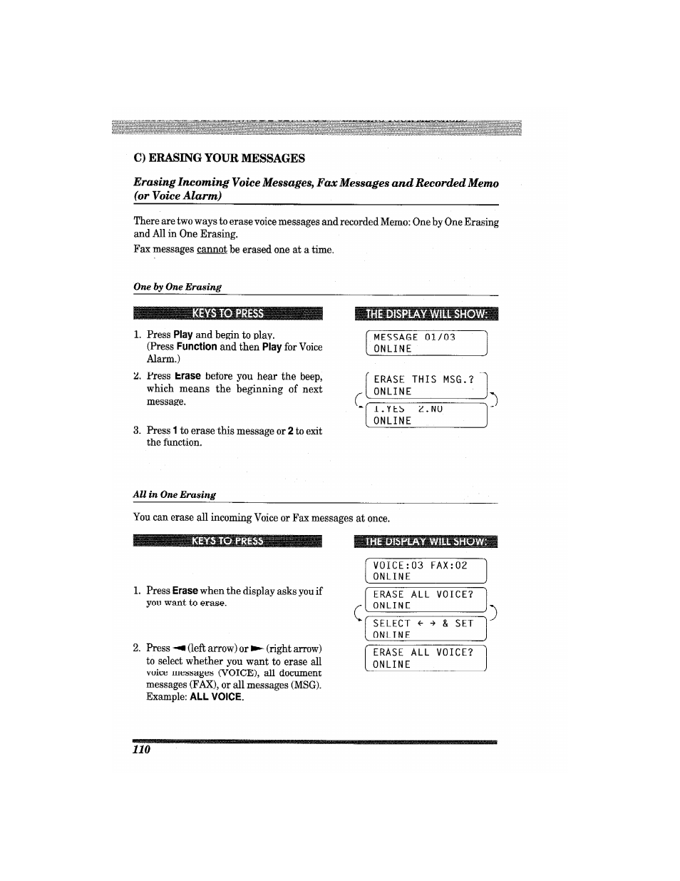 The display will show | Brother MFC7650MC User Manual | Page 122 / 226