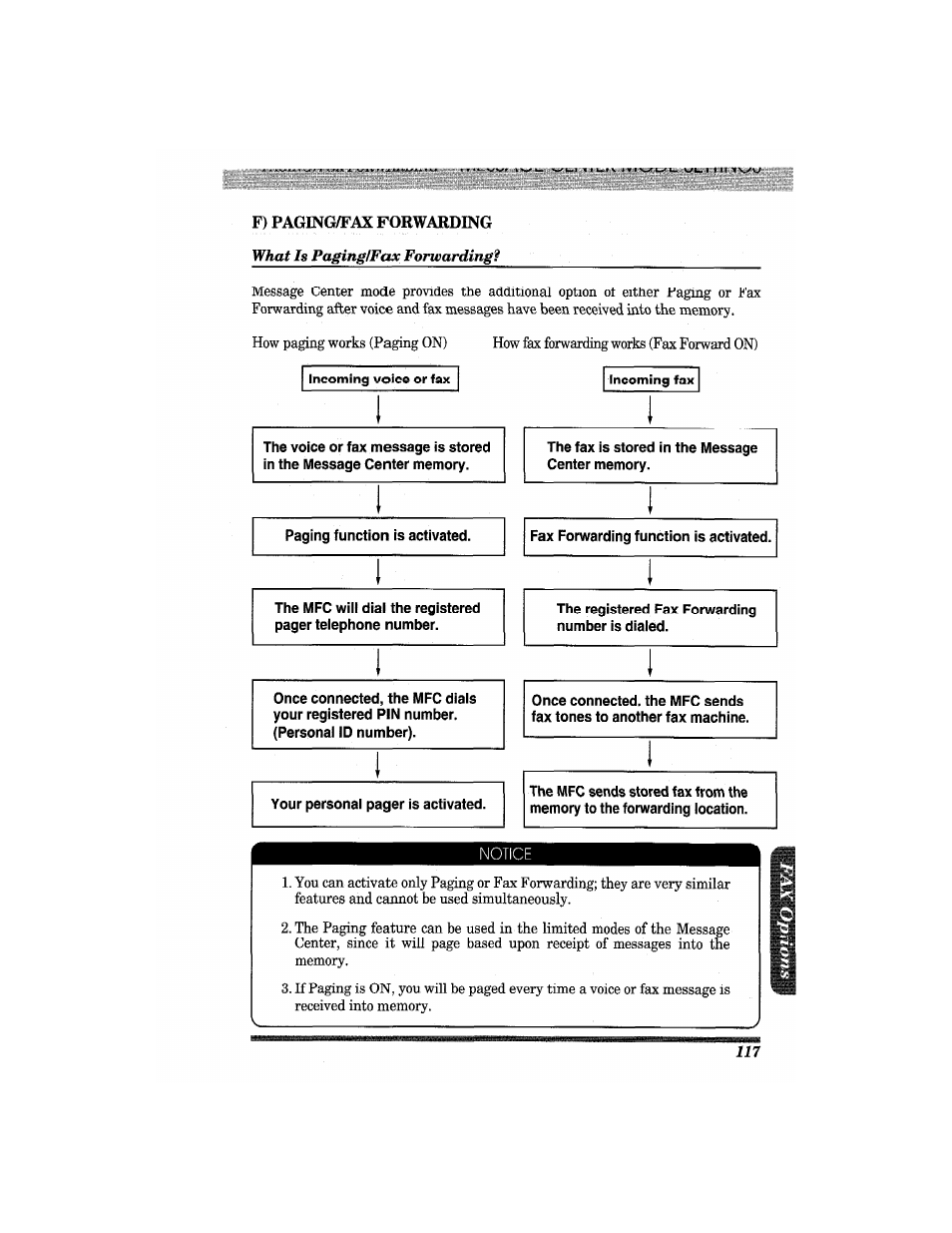 What is pagingffax forwarding, F) paging/fax forwarding | Brother MFC7650MC User Manual | Page 129 / 226
