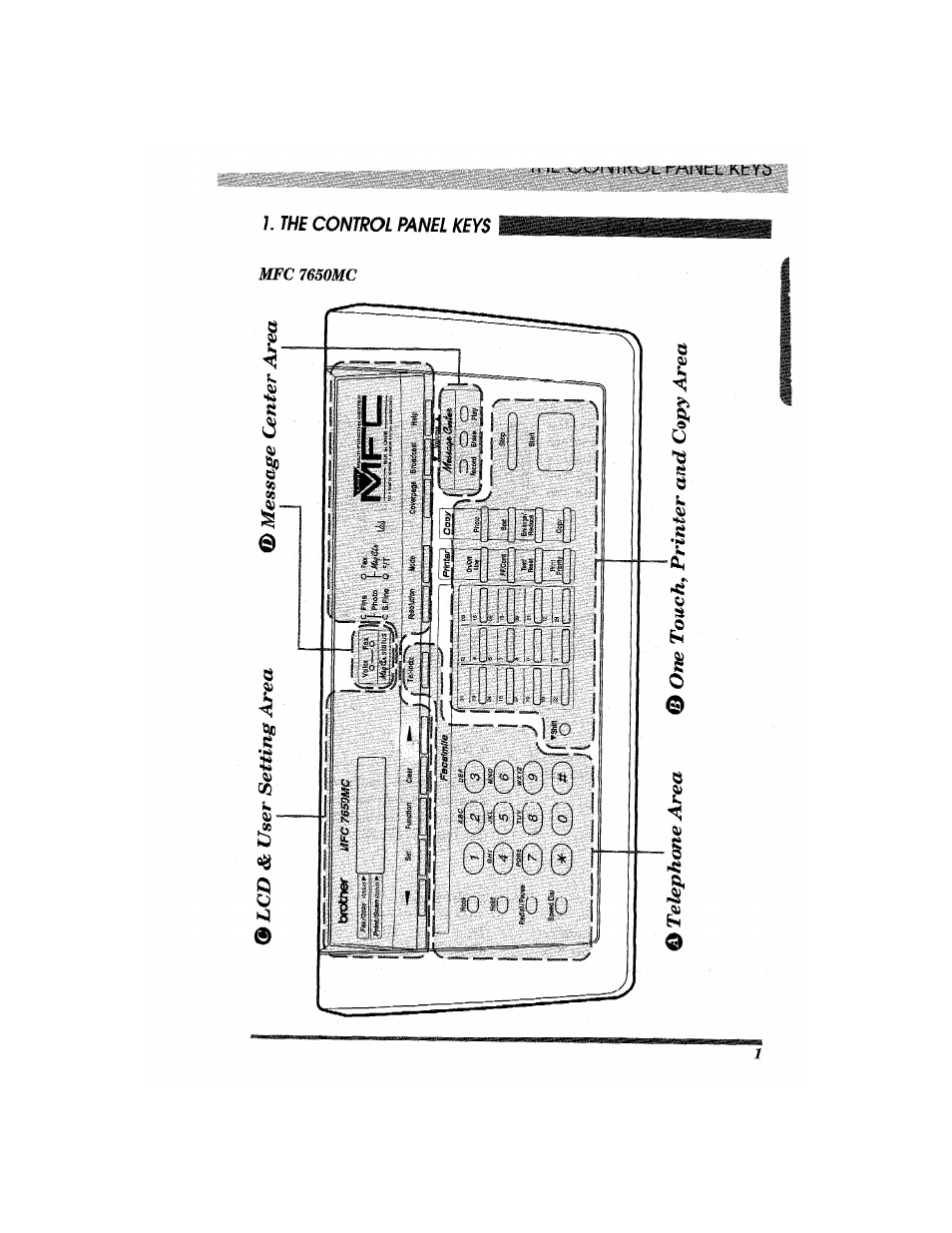 Brother MFC7650MC User Manual | Page 13 / 226