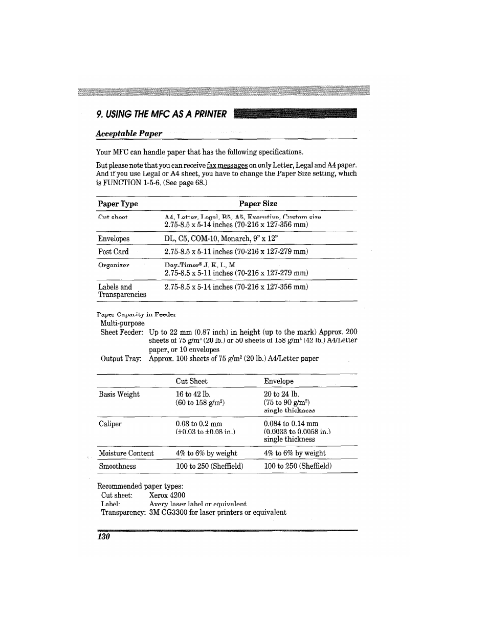 Brother MFC7650MC User Manual | Page 142 / 226