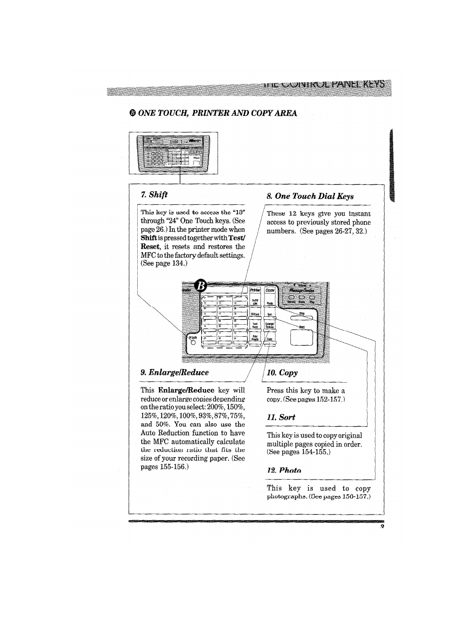 Brother MFC7650MC User Manual | Page 15 / 226