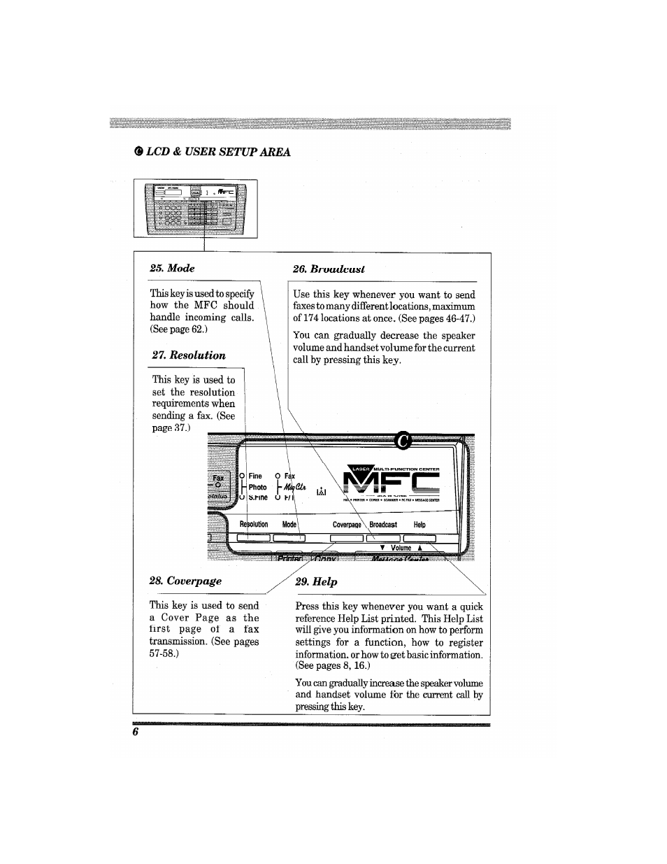 Brother MFC7650MC User Manual | Page 18 / 226