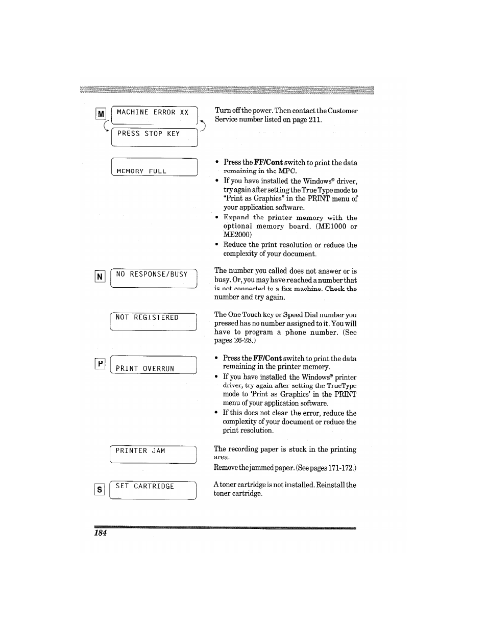 Brother MFC7650MC User Manual | Page 196 / 226