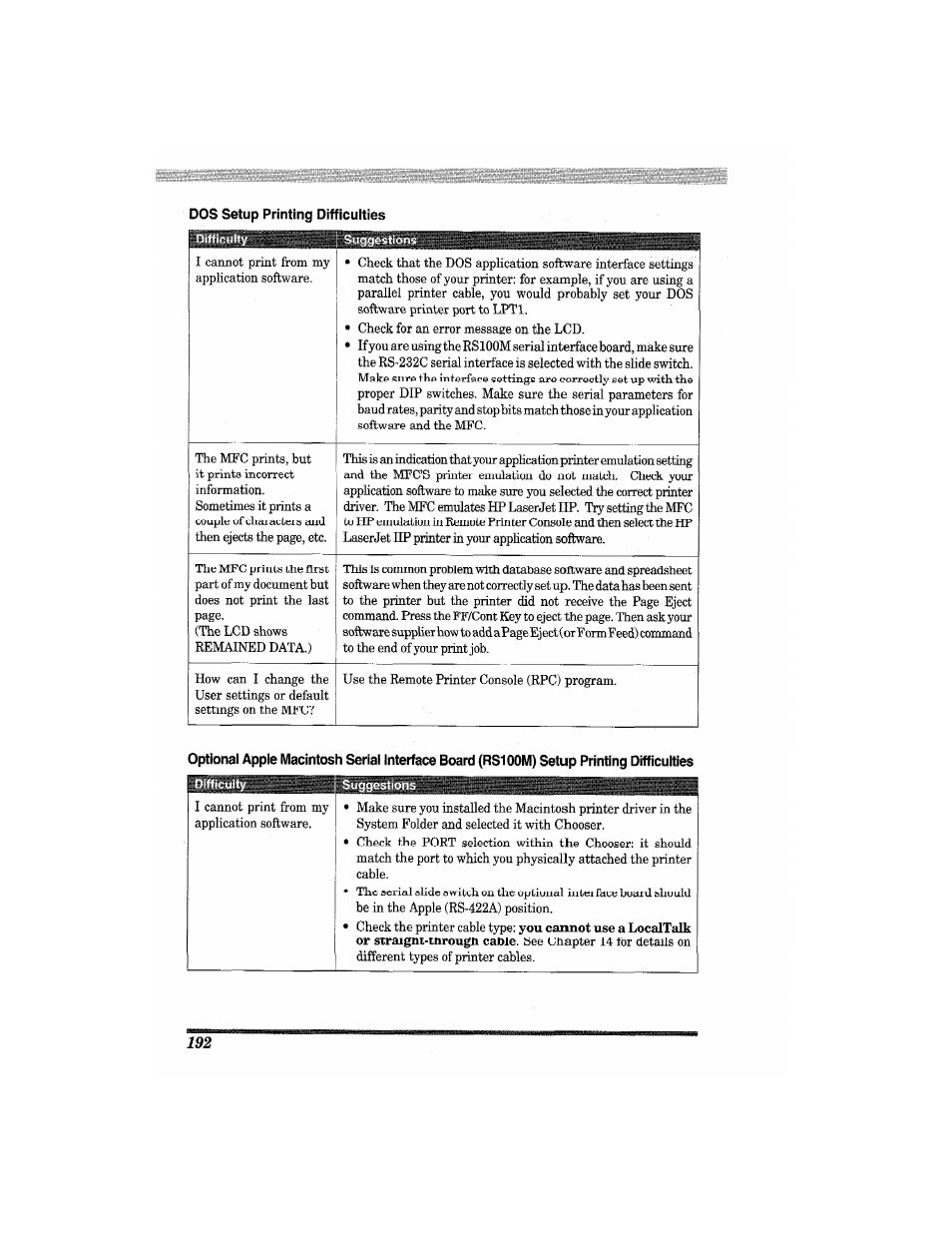 Check the printer cable type | Brother MFC7650MC User Manual | Page 204 / 226