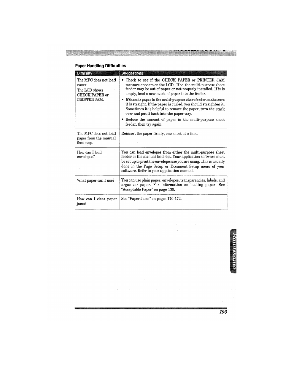 Brother MFC7650MC User Manual | Page 205 / 226