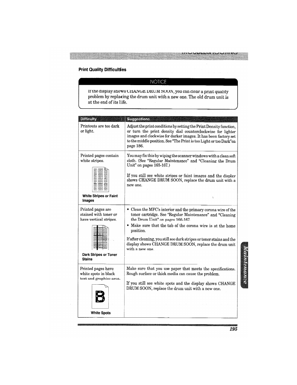 Brother MFC7650MC User Manual | Page 207 / 226