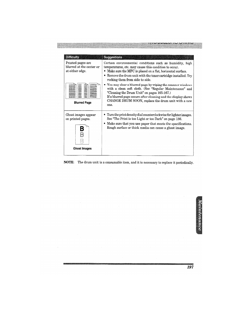 Brother MFC7650MC User Manual | Page 209 / 226