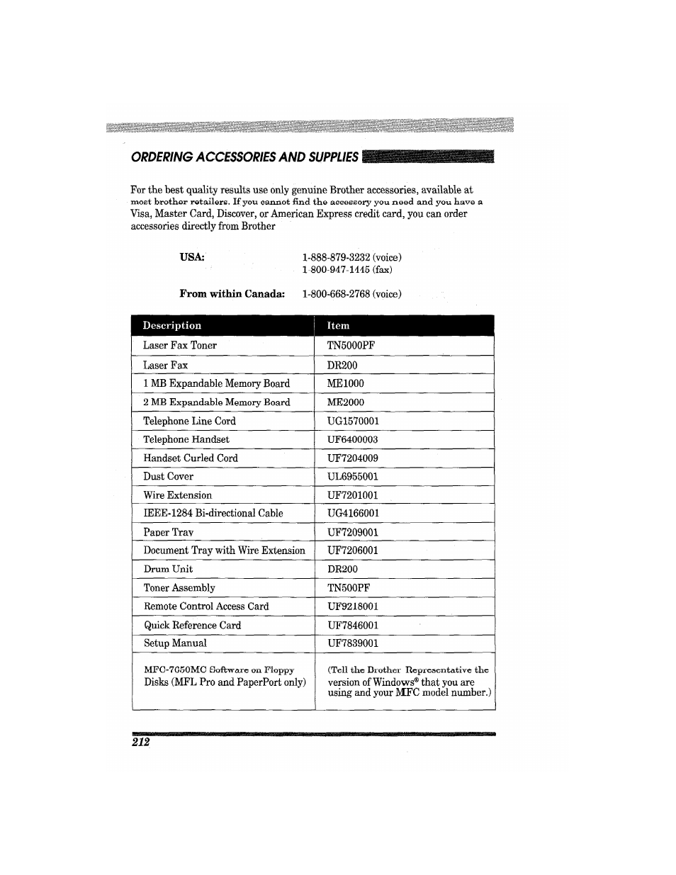 Brother MFC7650MC User Manual | Page 224 / 226