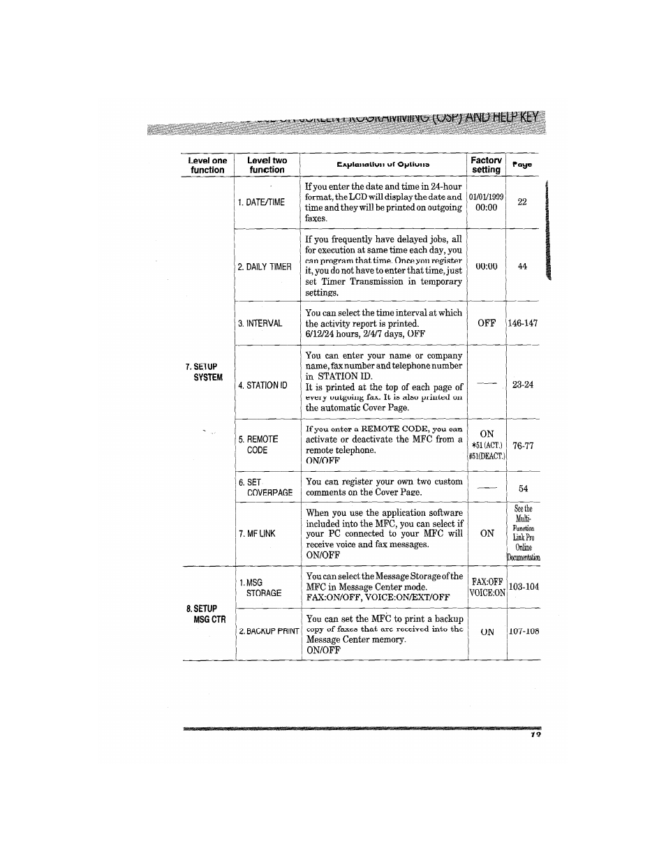 Brother MFC7650MC User Manual | Page 25 / 226