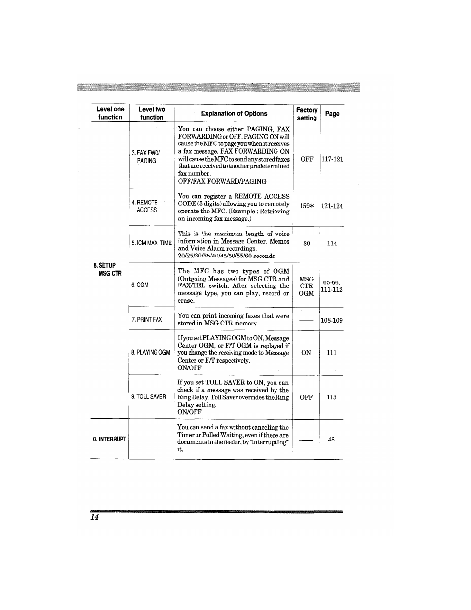 Brother MFC7650MC User Manual | Page 26 / 226