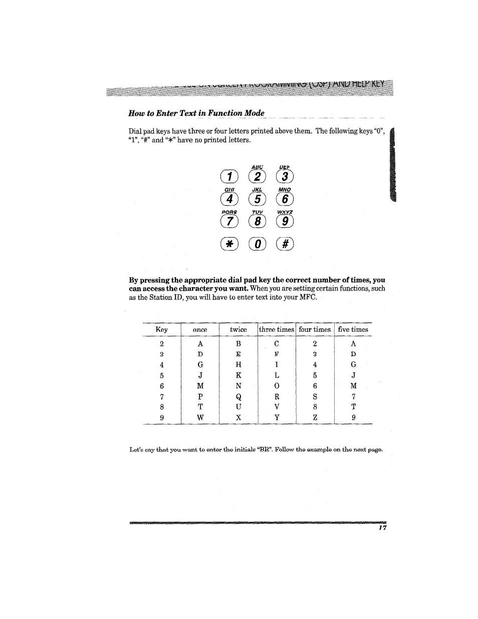 How to enter text in function mode | Brother MFC7650MC User Manual | Page 29 / 226