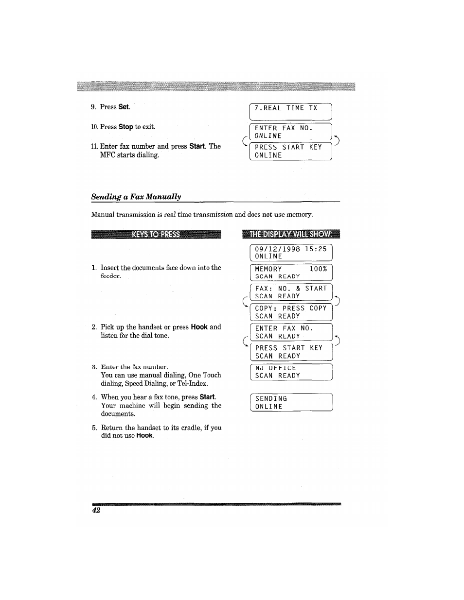 Sending a fax manually, The display will show | Brother MFC7650MC User Manual | Page 54 / 226