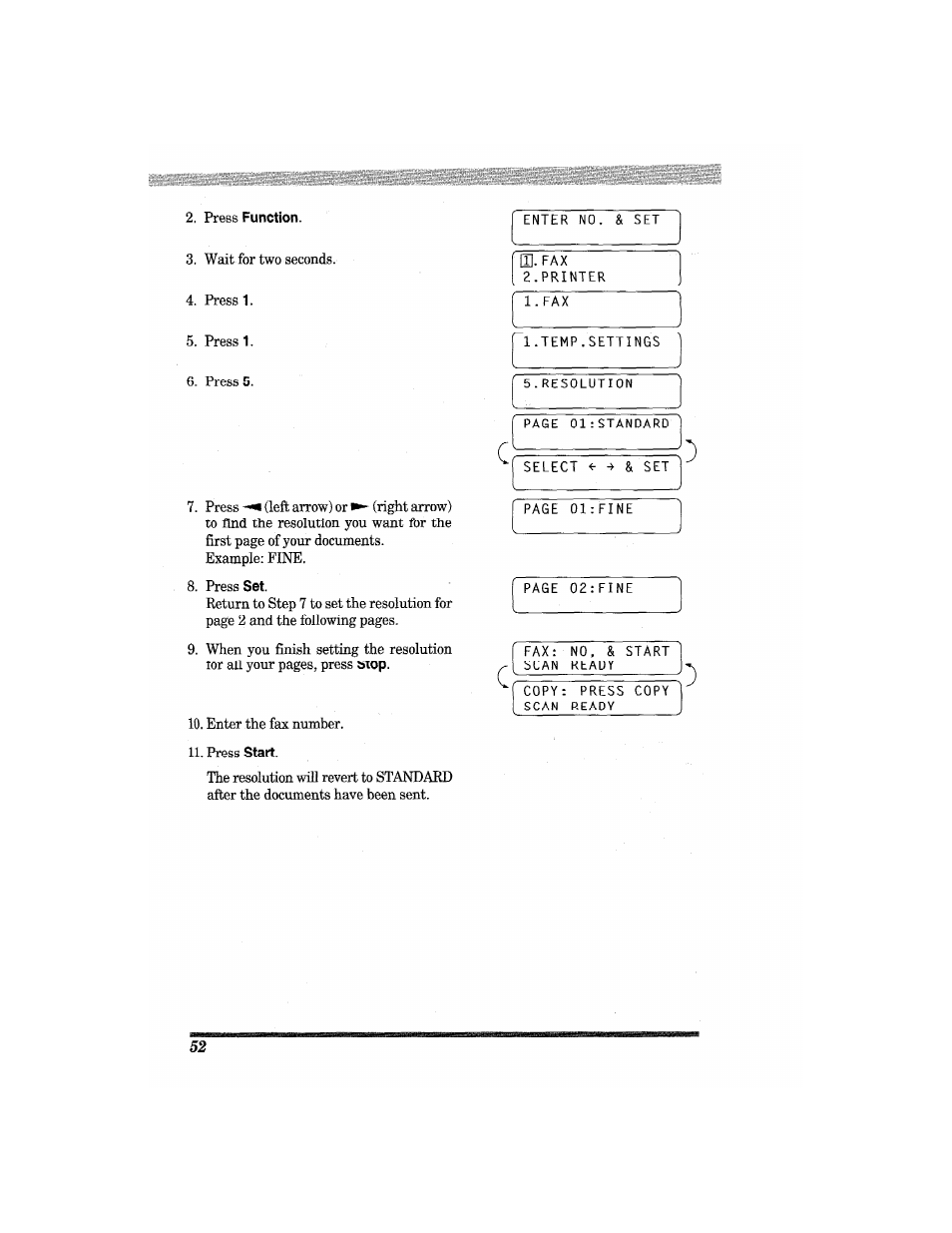 Brother MFC7650MC User Manual | Page 64 / 226