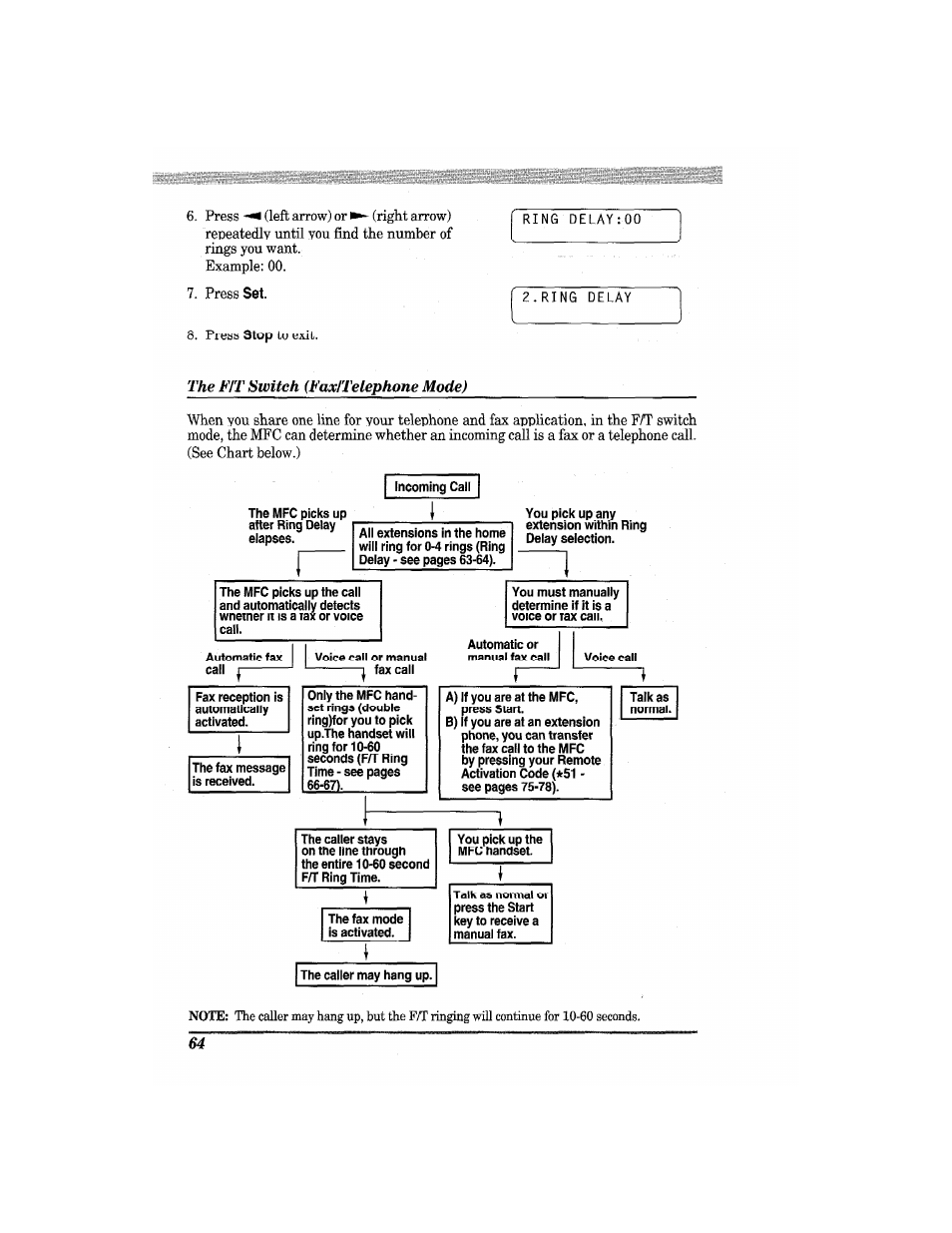 The fit switch (faxitelephone mode), The fat switch (faxatelephone mode) | Brother MFC7650MC User Manual | Page 76 / 226