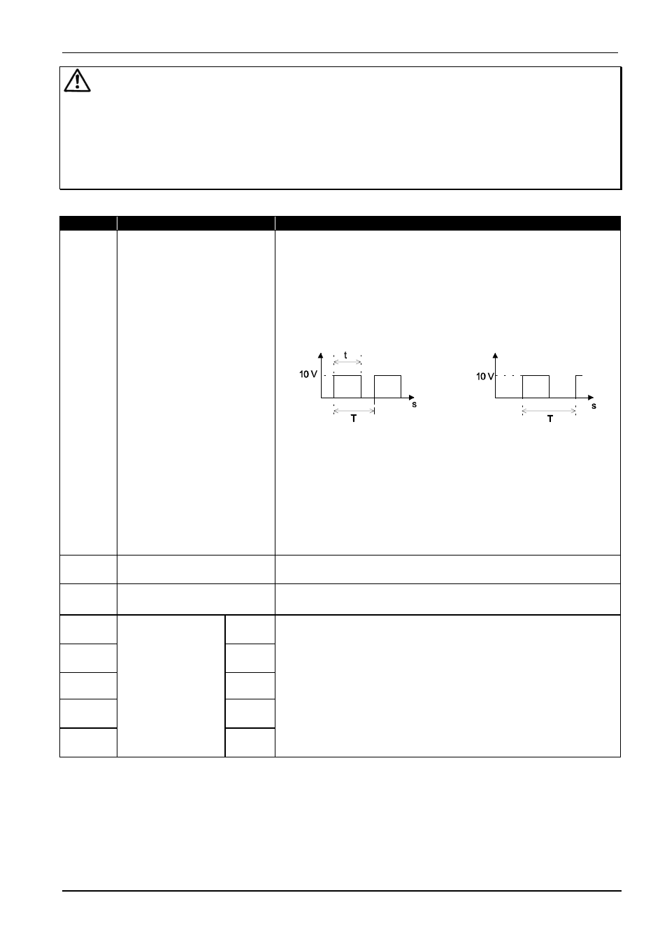 Attention | Rockwell Automation 161 SERIES A User Manual | Page 15 / 40