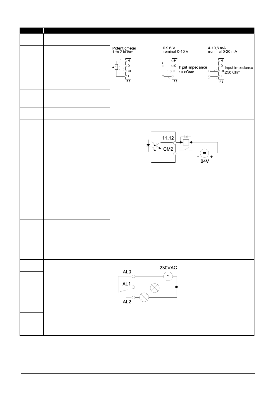Rockwell Automation 161 SERIES A User Manual | Page 16 / 40