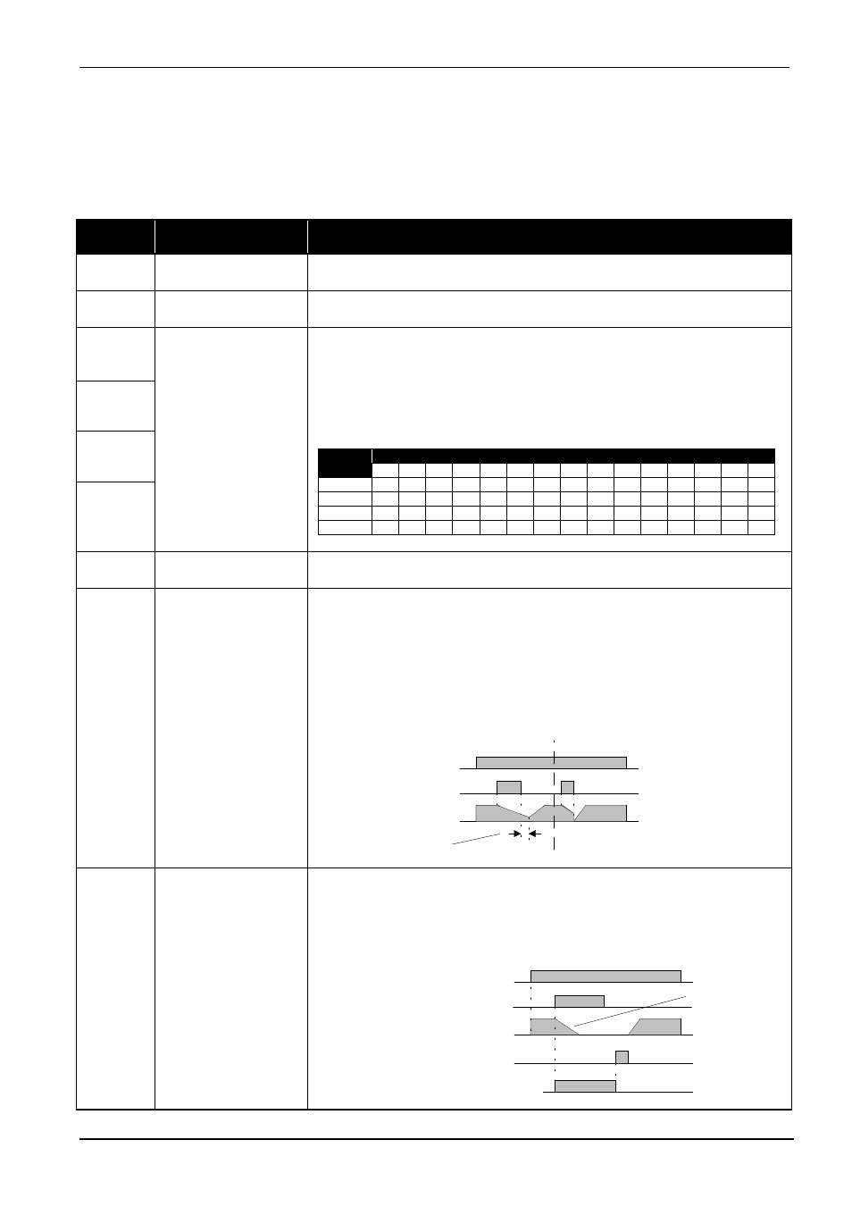 Rockwell Automation 161 SERIES A User Manual | Page 17 / 40