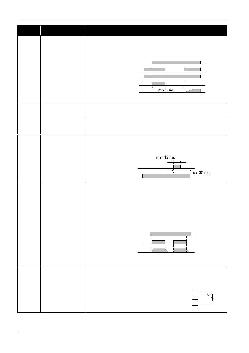 Rockwell Automation 161 SERIES A User Manual | Page 18 / 40