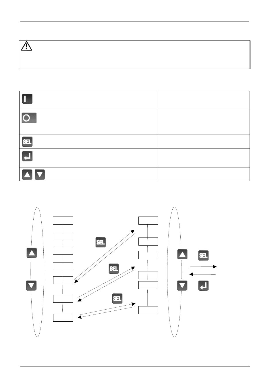 Programming, Attention | Rockwell Automation 161 SERIES A User Manual | Page 20 / 40