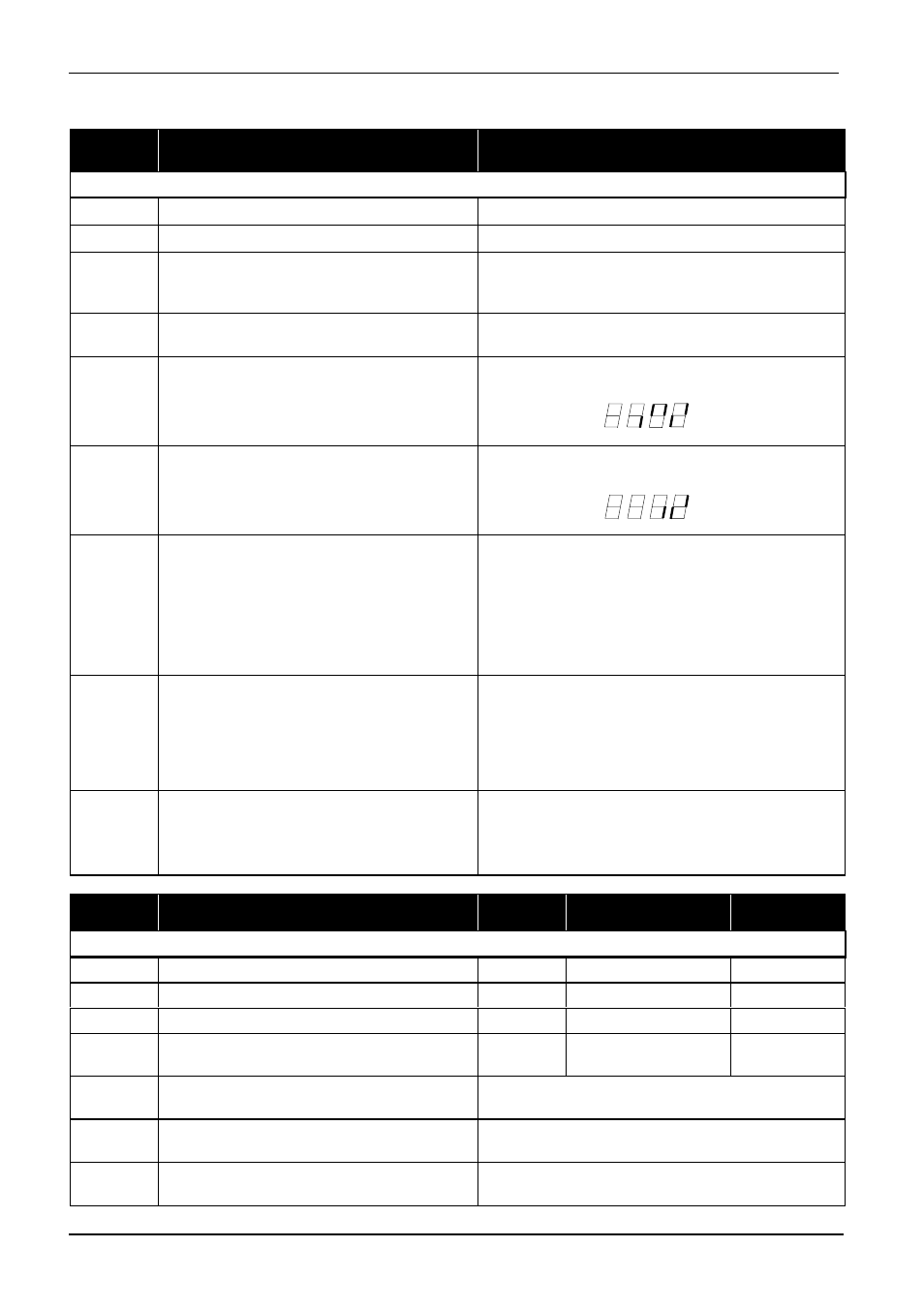 Rockwell Automation 161 SERIES A User Manual | Page 22 / 40