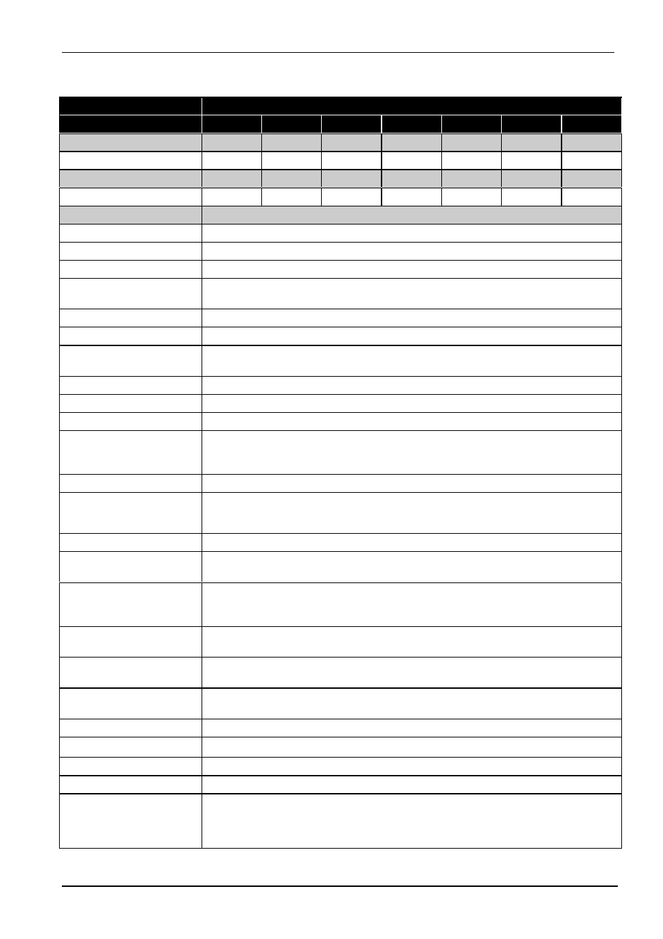 Technical data | Rockwell Automation 161 SERIES A User Manual | Page 33 / 40