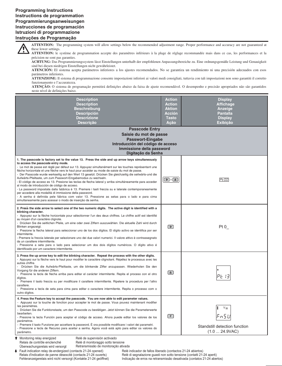 Rockwell Automation 819-E2A_E2D_E2ZJ Motor Rotation Monitor User Manual | Page 2 / 4