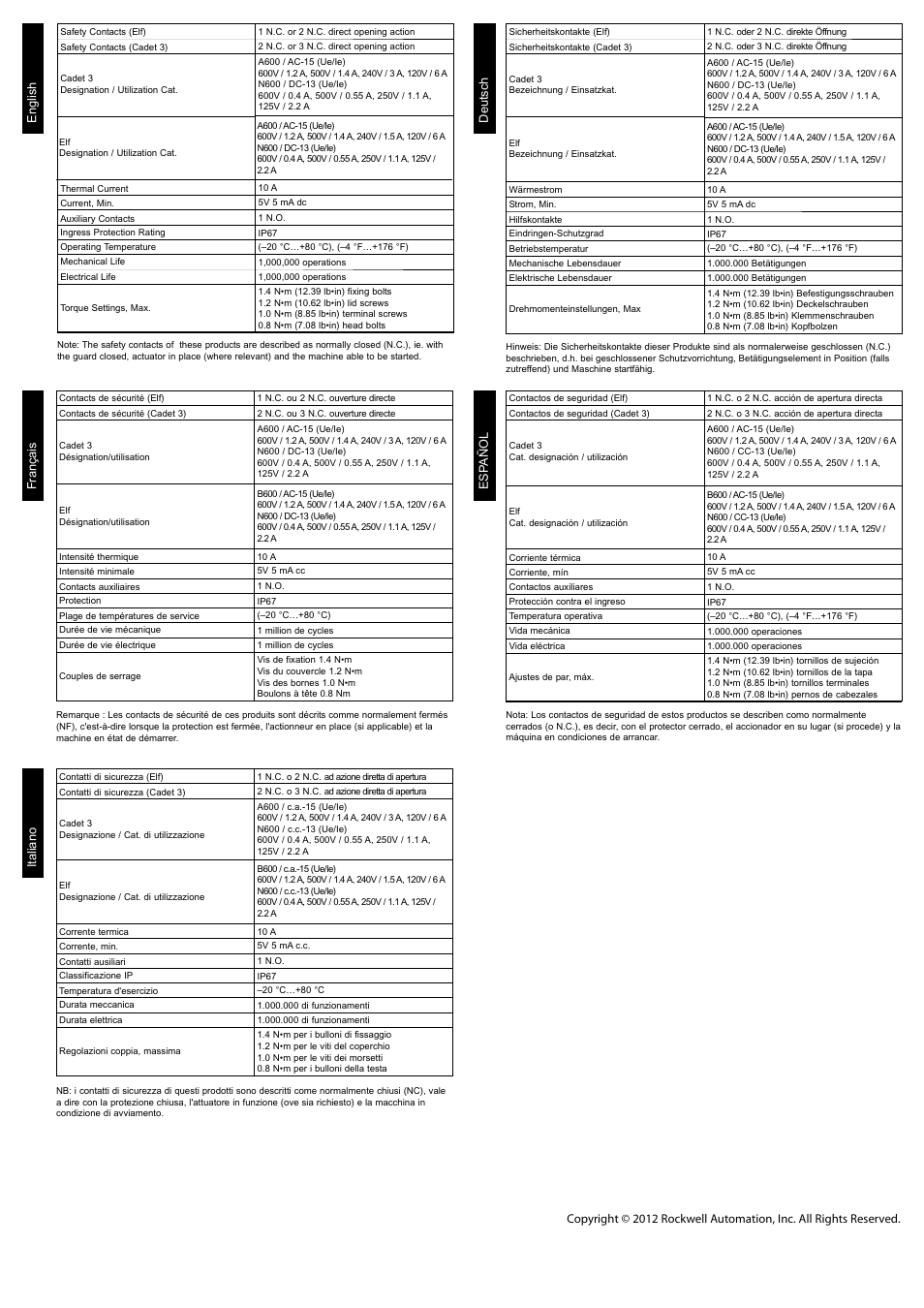 Rockwell Automation 440K Elf Cadet 3 User Manual | Page 4 / 4