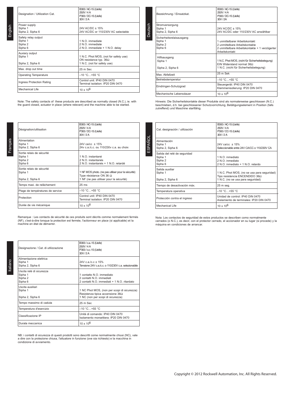 Rockwell Automation 440N Sipha Control Units User Manual | Page 4 / 4