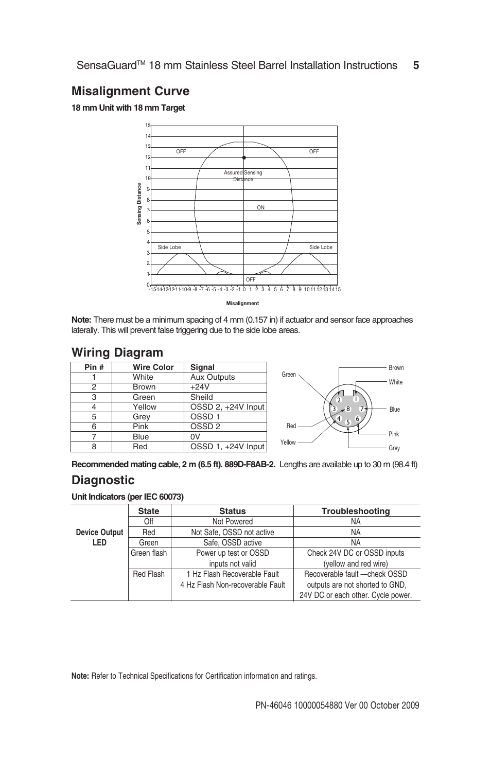 Misalignment curve, Wiring diagram, Diagnostic | Sensaguard | Rockwell Automation 440N SensaGuard 18 mm Stainless Steel Barrel Unique Coded Installation Instructions User Manual | Page 5 / 14