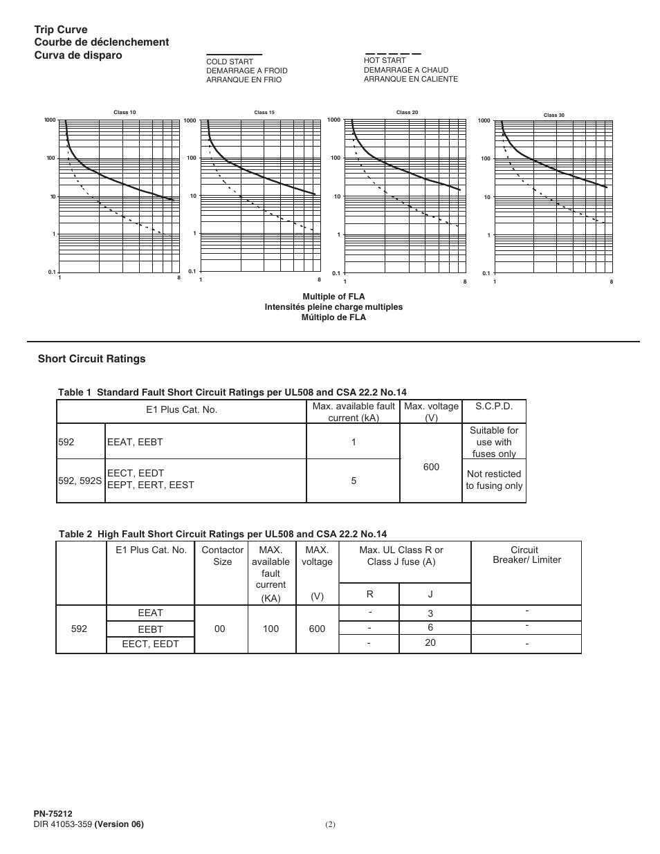 Rockwell Automation 592-EExx E1 Plus Overload Relay User Manual | Page 2 / 4