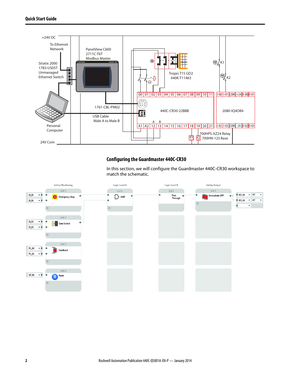 Quick start guide | Rockwell Automation 440C-CR30-22BBB Guardmaster Software Configurable Safety Relay Quick Start Guide User Manual | Page 4 / 34