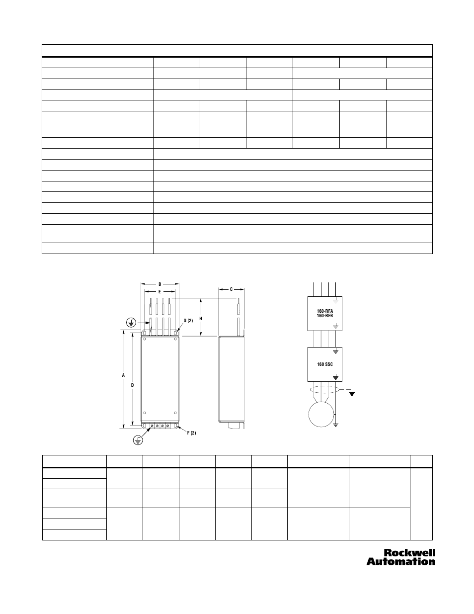 Rockwell Automation 160 Line Filter Module 160 Series C User Manual | Page 2 / 2