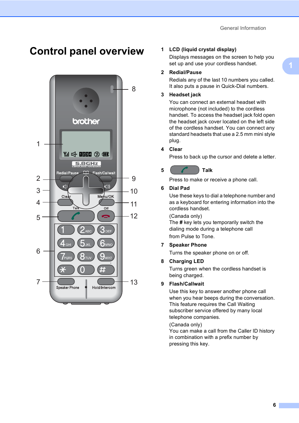 Control panel overview | Brother BCL-D10 User Manual | Page 17 / 43