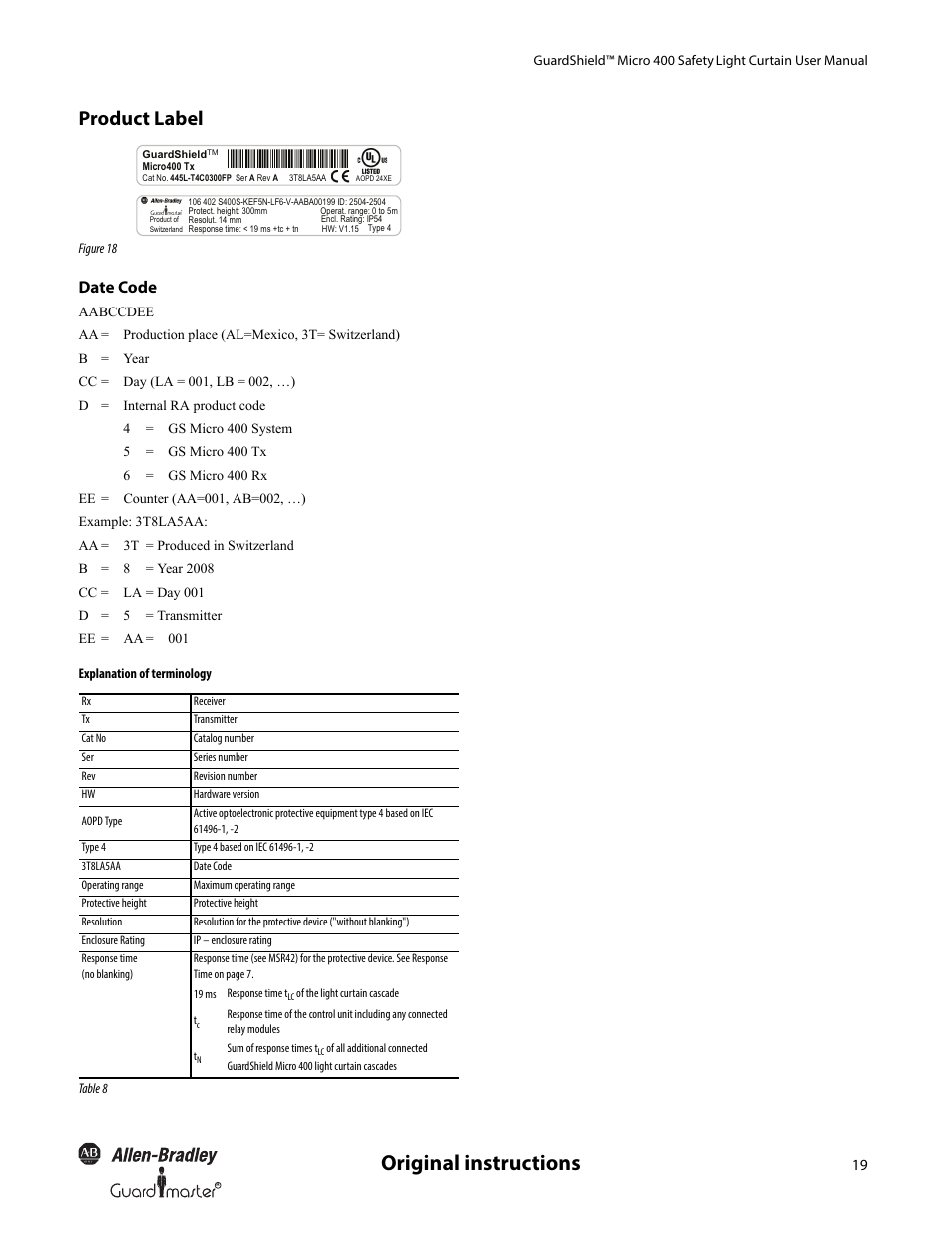 Original instructions, Product label, Date code | Rockwell Automation 445L GuardShield Micro 400 Safety Light Curtain User Manual User Manual | Page 21 / 40