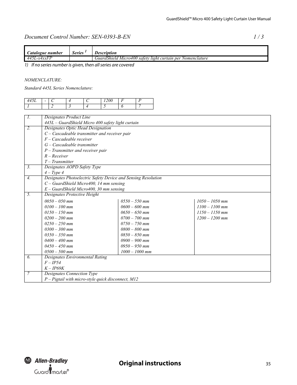 Original instructions | Rockwell Automation 445L GuardShield Micro 400 Safety Light Curtain User Manual User Manual | Page 37 / 40