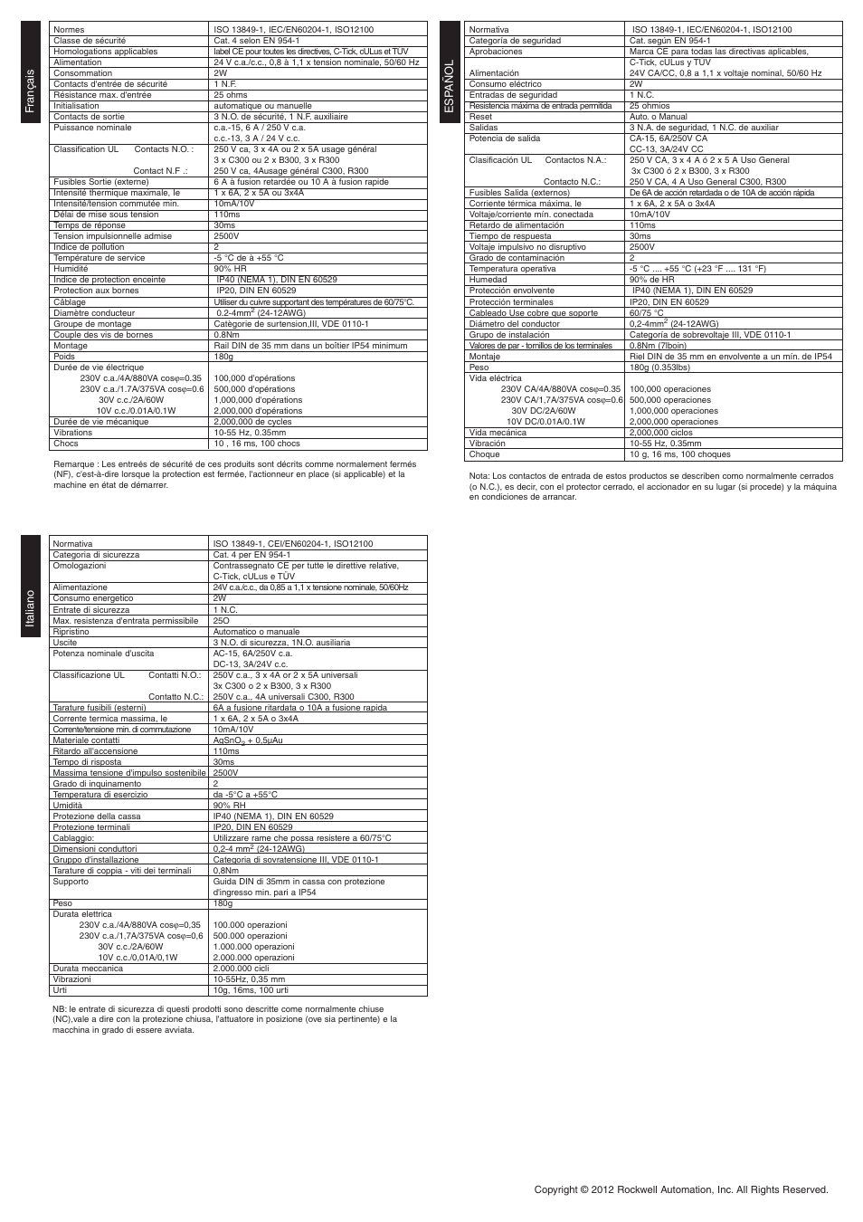 Rockwell Automation 440R MINOTAUR MSR105T User Manual | Page 4 / 4