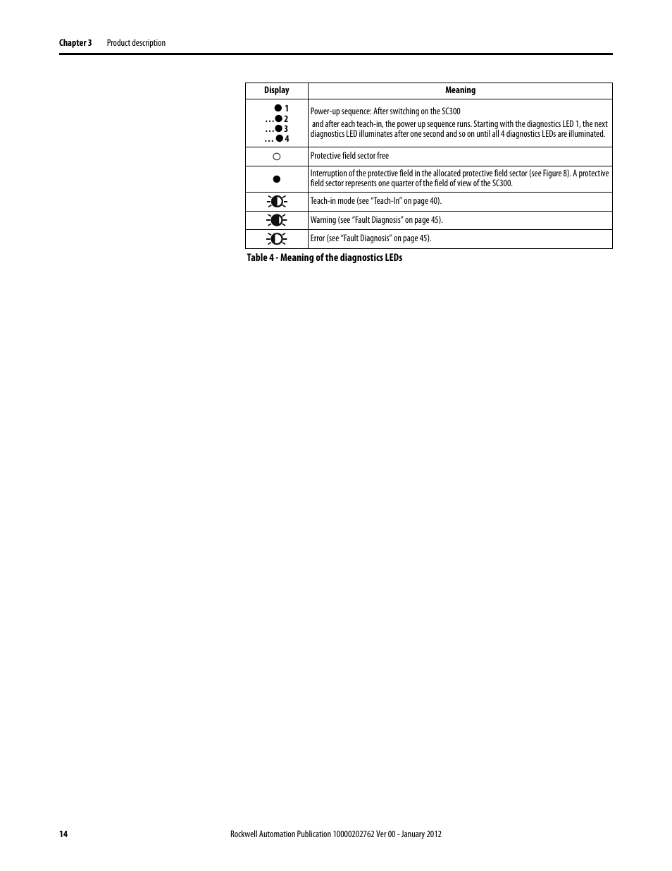 Rockwell Automation 442L SC300 Safety Sensor User Manual User Manual | Page 16 / 60