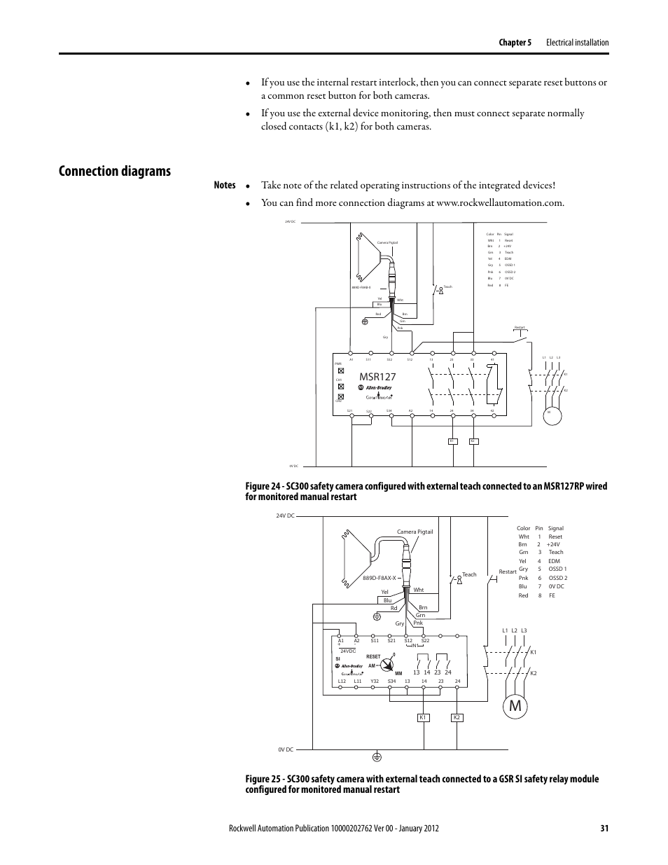 Connection diagrams, Msr127 | Rockwell Automation 442L SC300 Safety Sensor User Manual User Manual | Page 33 / 60