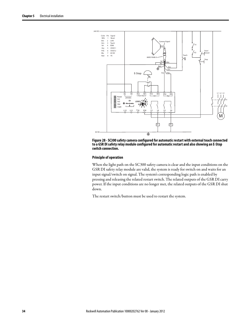 Rockwell Automation 442L SC300 Safety Sensor User Manual User Manual | Page 36 / 60