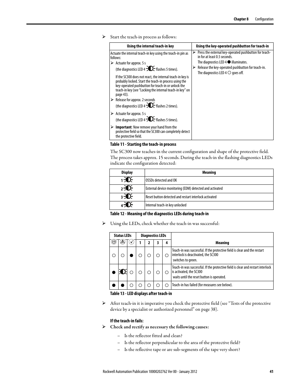 Rockwell Automation 442L SC300 Safety Sensor User Manual User Manual | Page 43 / 60