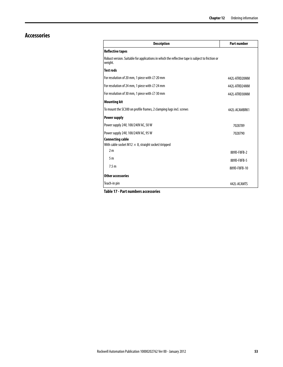 Accessories | Rockwell Automation 442L SC300 Safety Sensor User Manual User Manual | Page 55 / 60