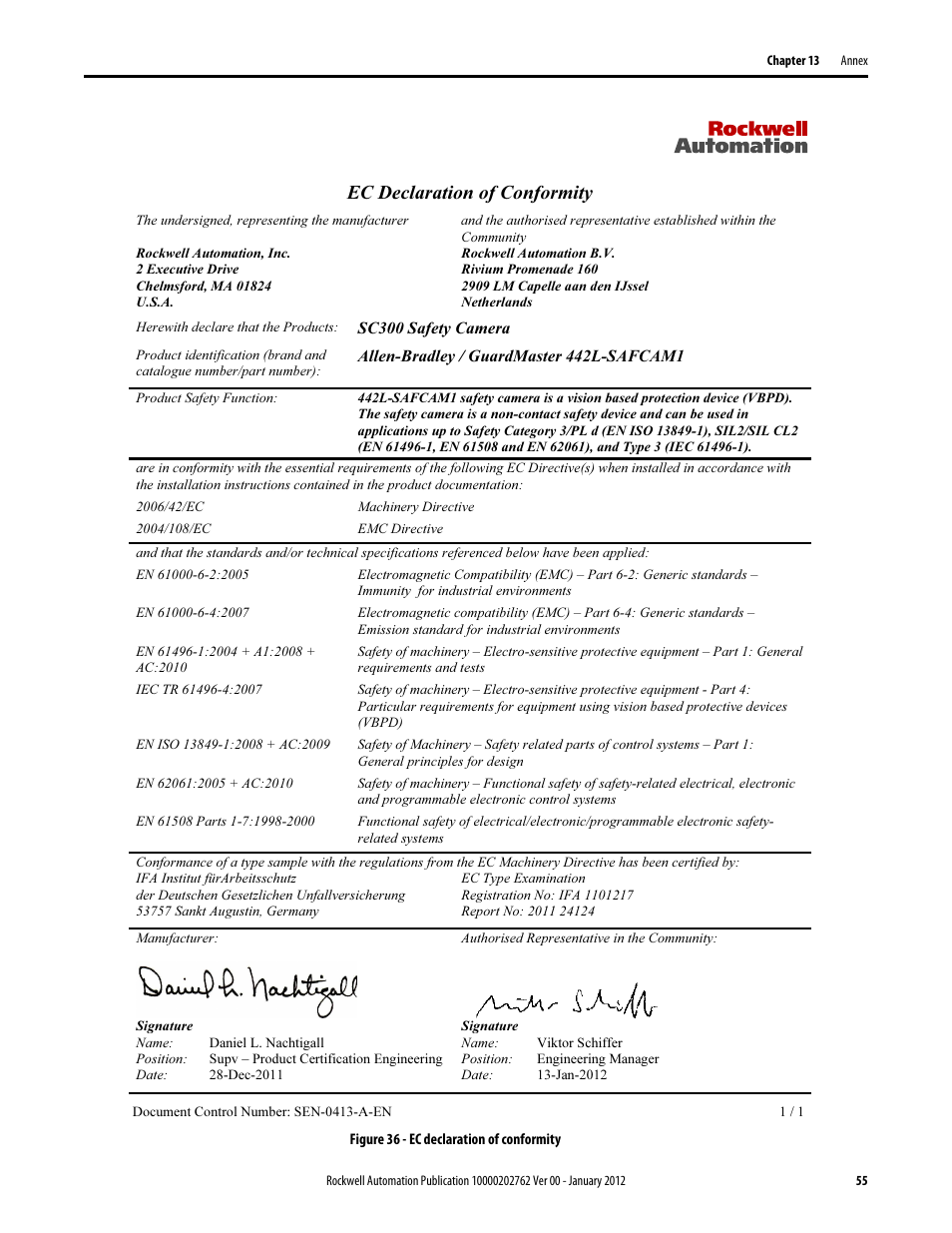 Ec declaration of conformity | Rockwell Automation 442L SC300 Safety Sensor User Manual User Manual | Page 57 / 60